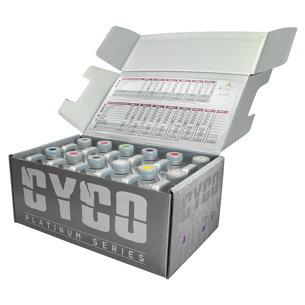 CYCO PLATINUM SERIES - GROW PRO Equipment & Supplies